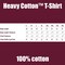 Gildan Unisex Heavy Cotton T-Shirts for Crafting, Maroon Multi-Pack Choices DIY Project Bundle